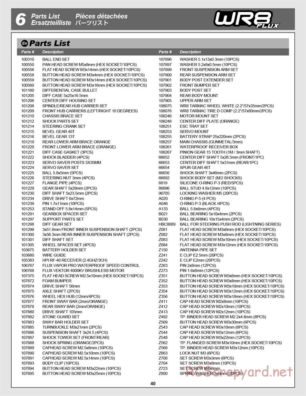 HPI - WR8 Flux - Manual - Page 40