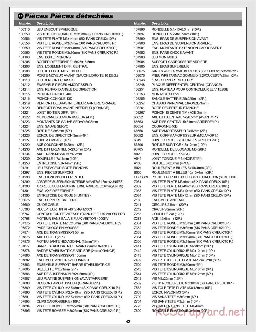 HPI - WR8 Flux - Manual - Page 42