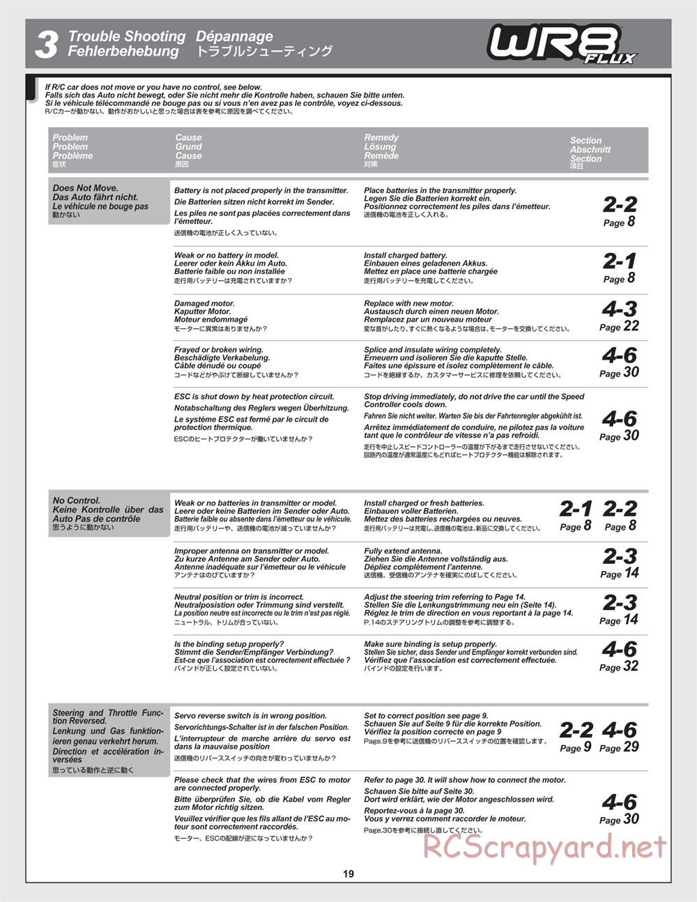 HPI - WR8 Flux Rally - Manual - Page 19