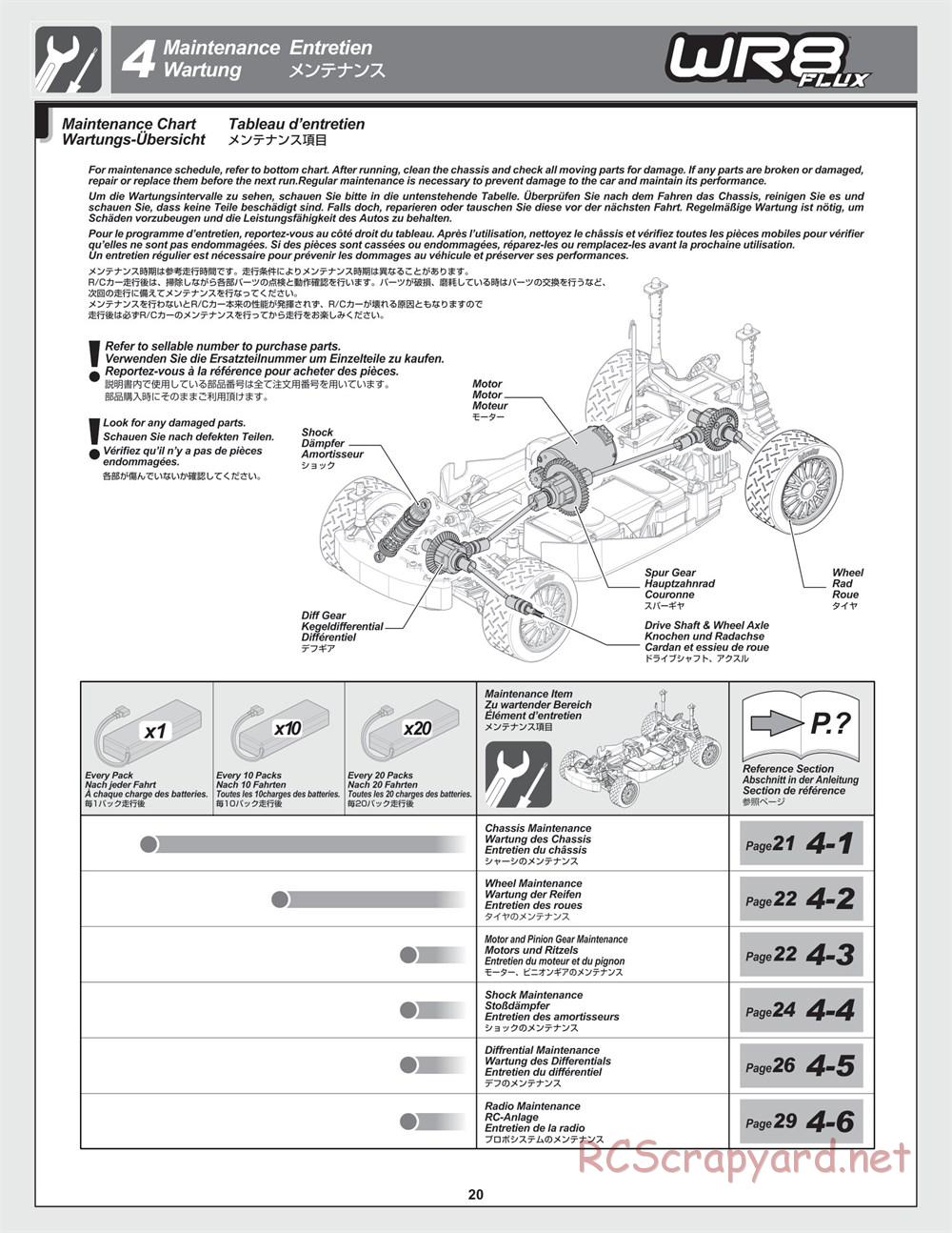 HPI - WR8 Flux Rally - Manual - Page 20