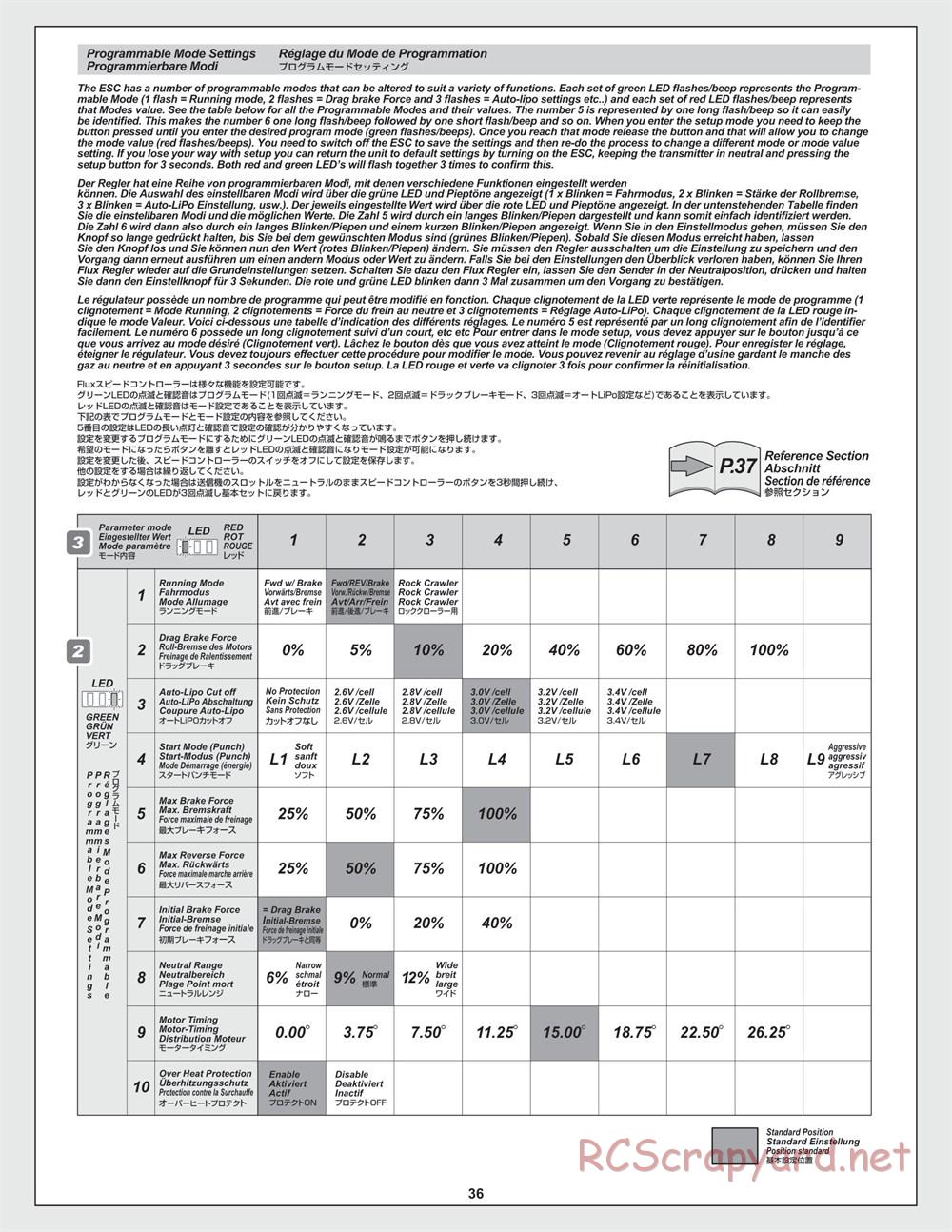 HPI - WR8 Flux Rally - Manual - Page 36