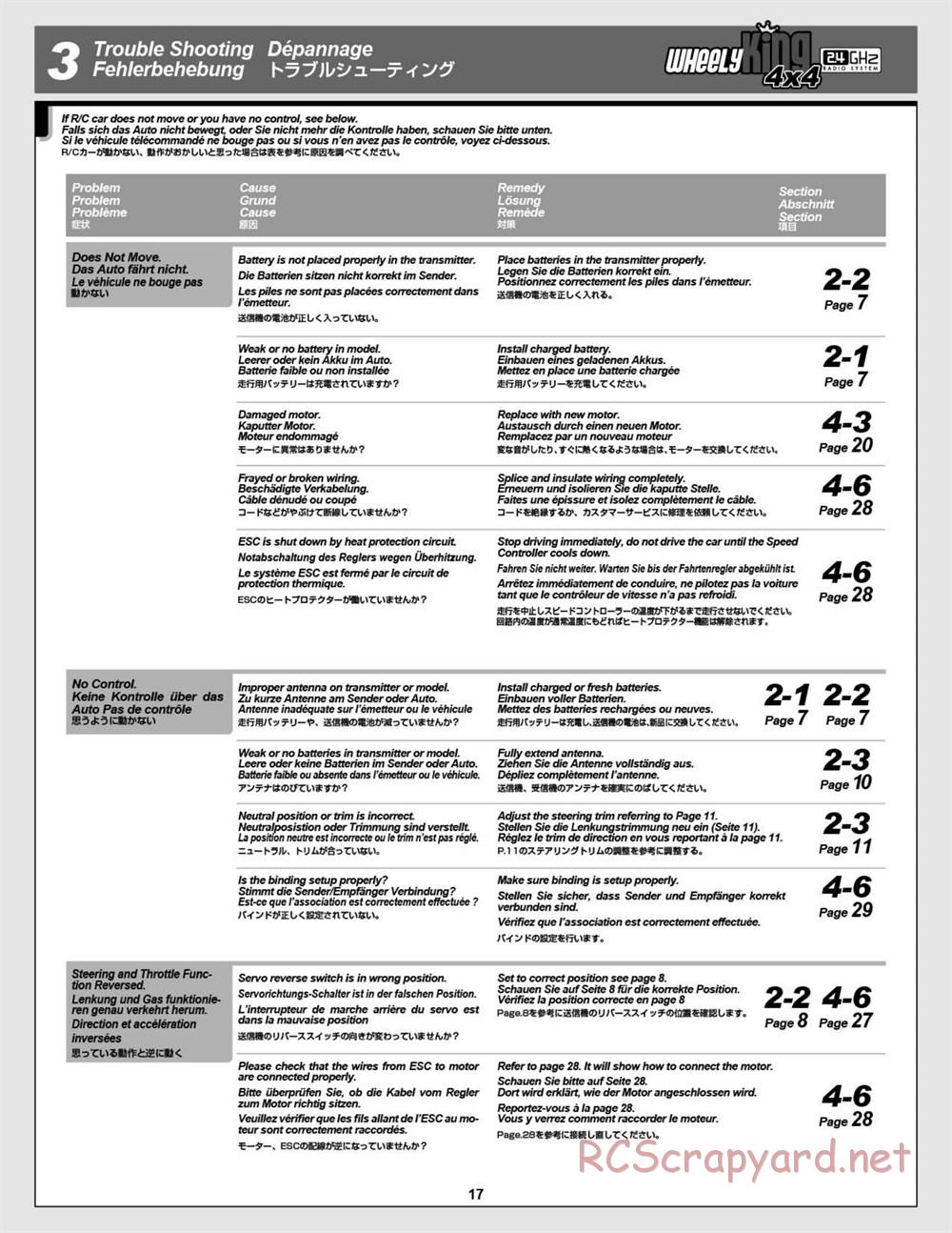 HPI - Wheely King 4x4 - Manual - Page 17