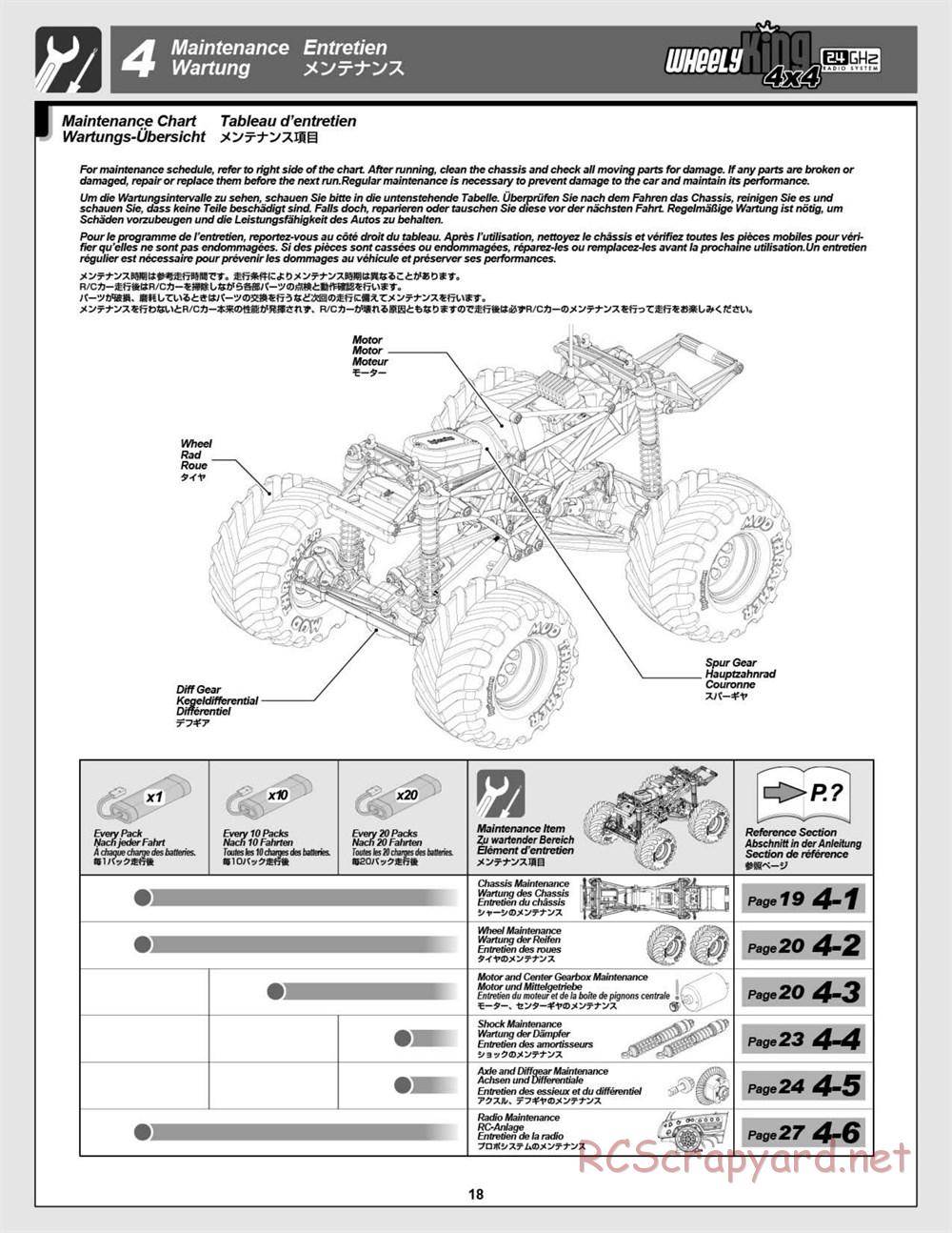 HPI - Wheely King 4x4 - Manual - Page 18