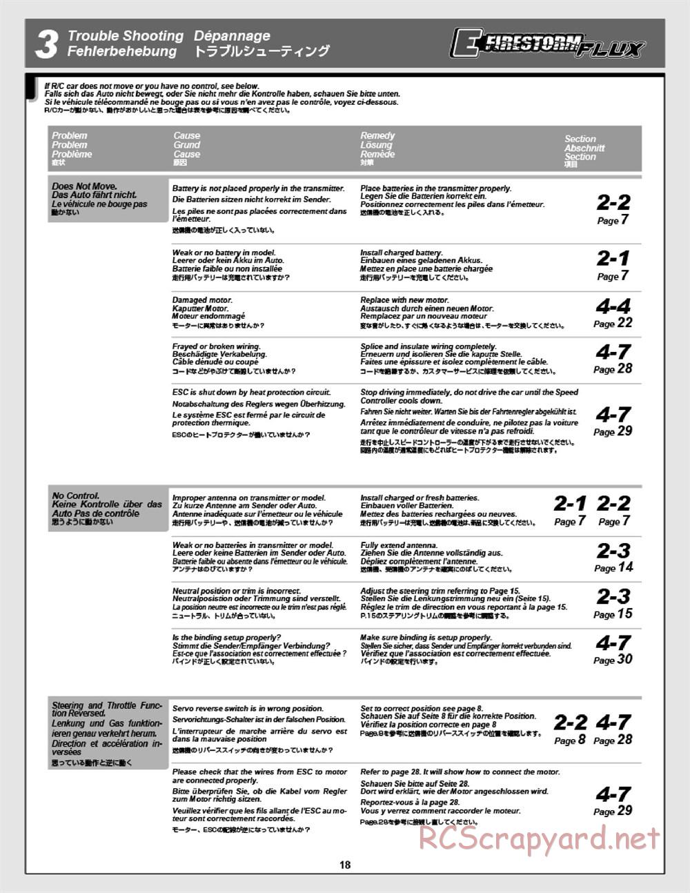 HPI - E-Firestorm 10T Flux - Manual - Page 18