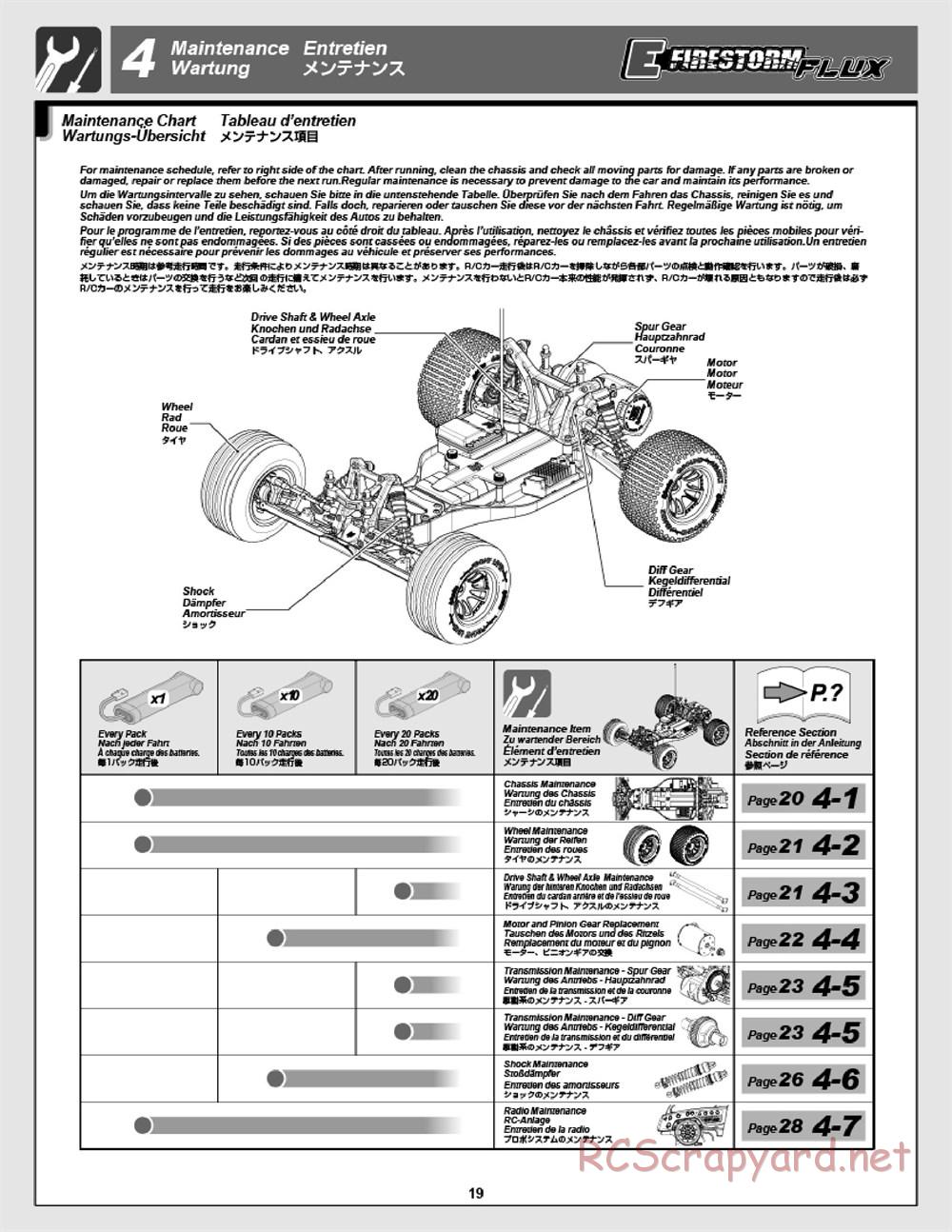 HPI - E-Firestorm 10T Flux - Manual - Page 19