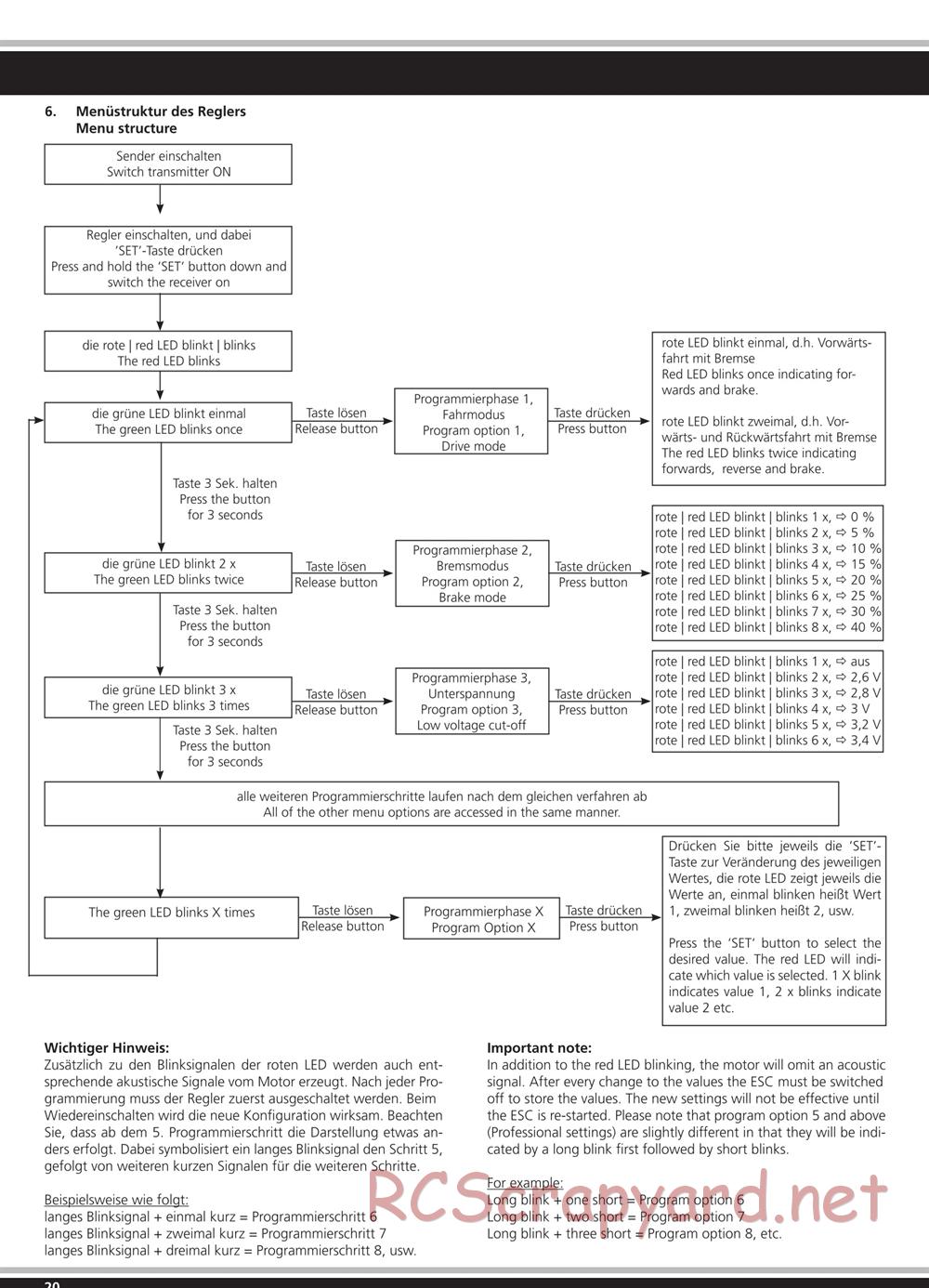 Jamara - BL-2 - Manual - Page 20