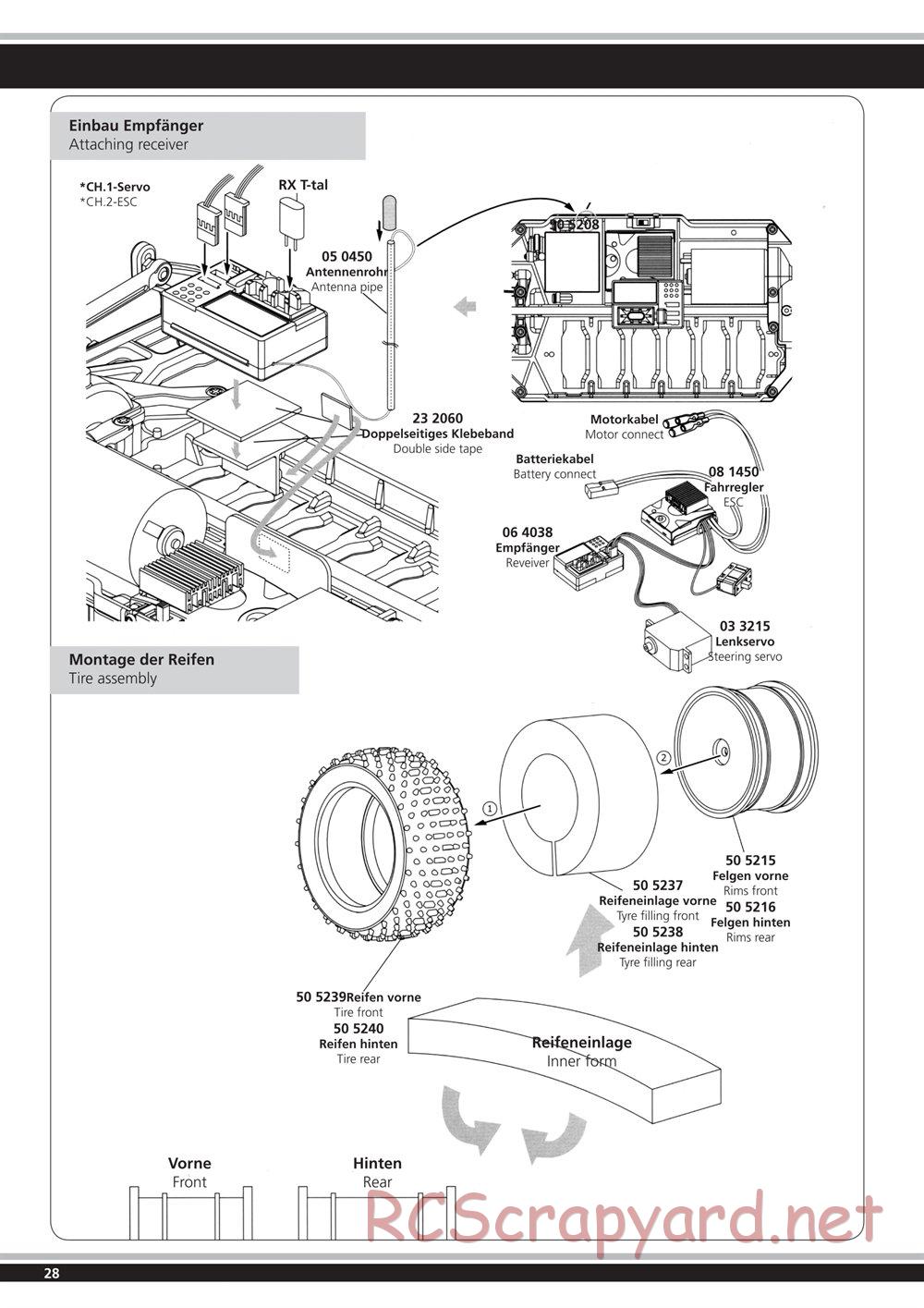 Jamara - Crossbone - Manual - Page 28