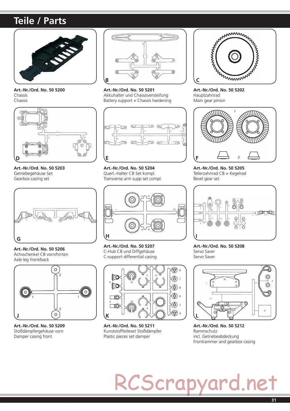 Jamara - Crossbone - Manual - Page 31