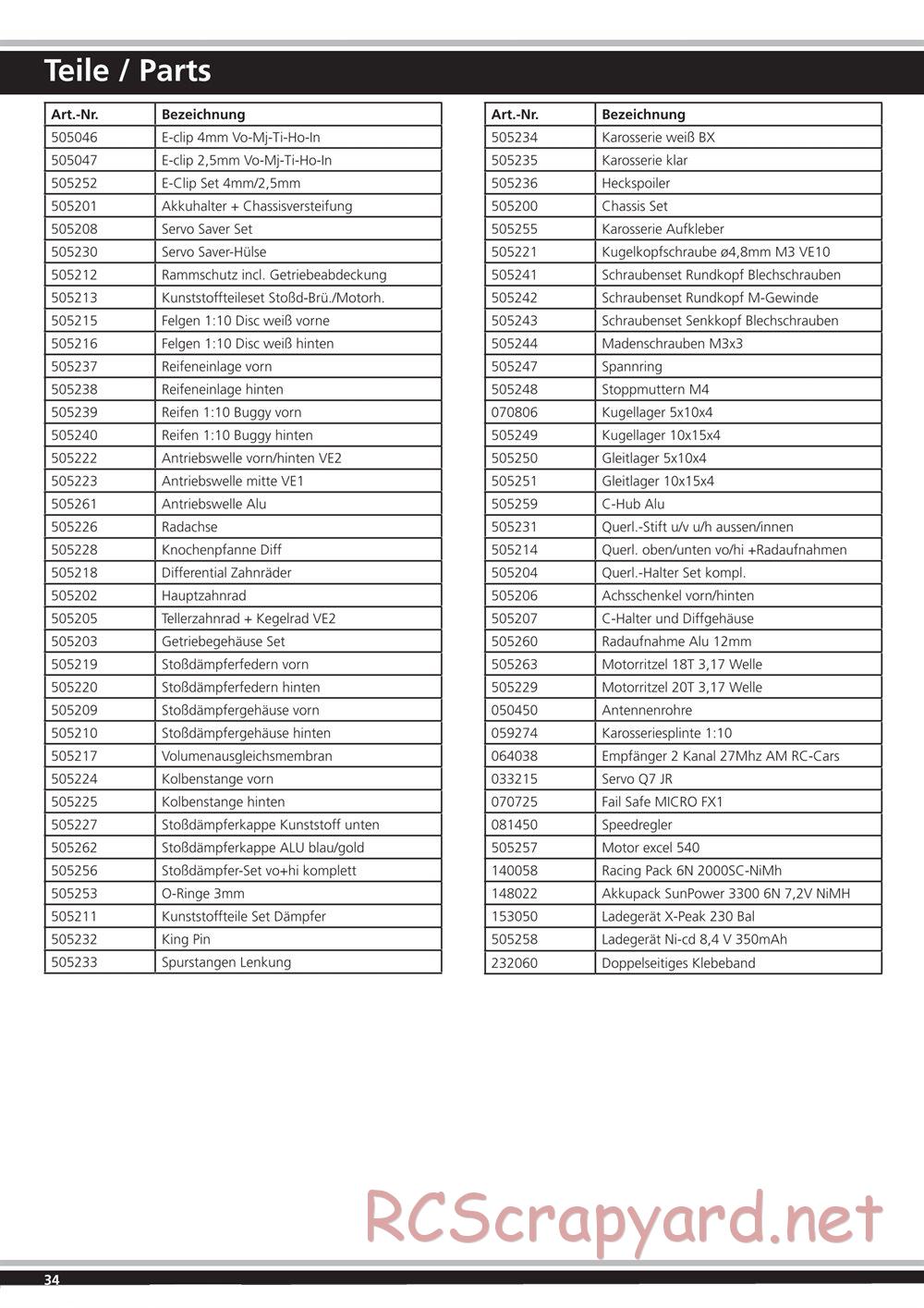 Jamara - Crossbone - Manual - Page 34
