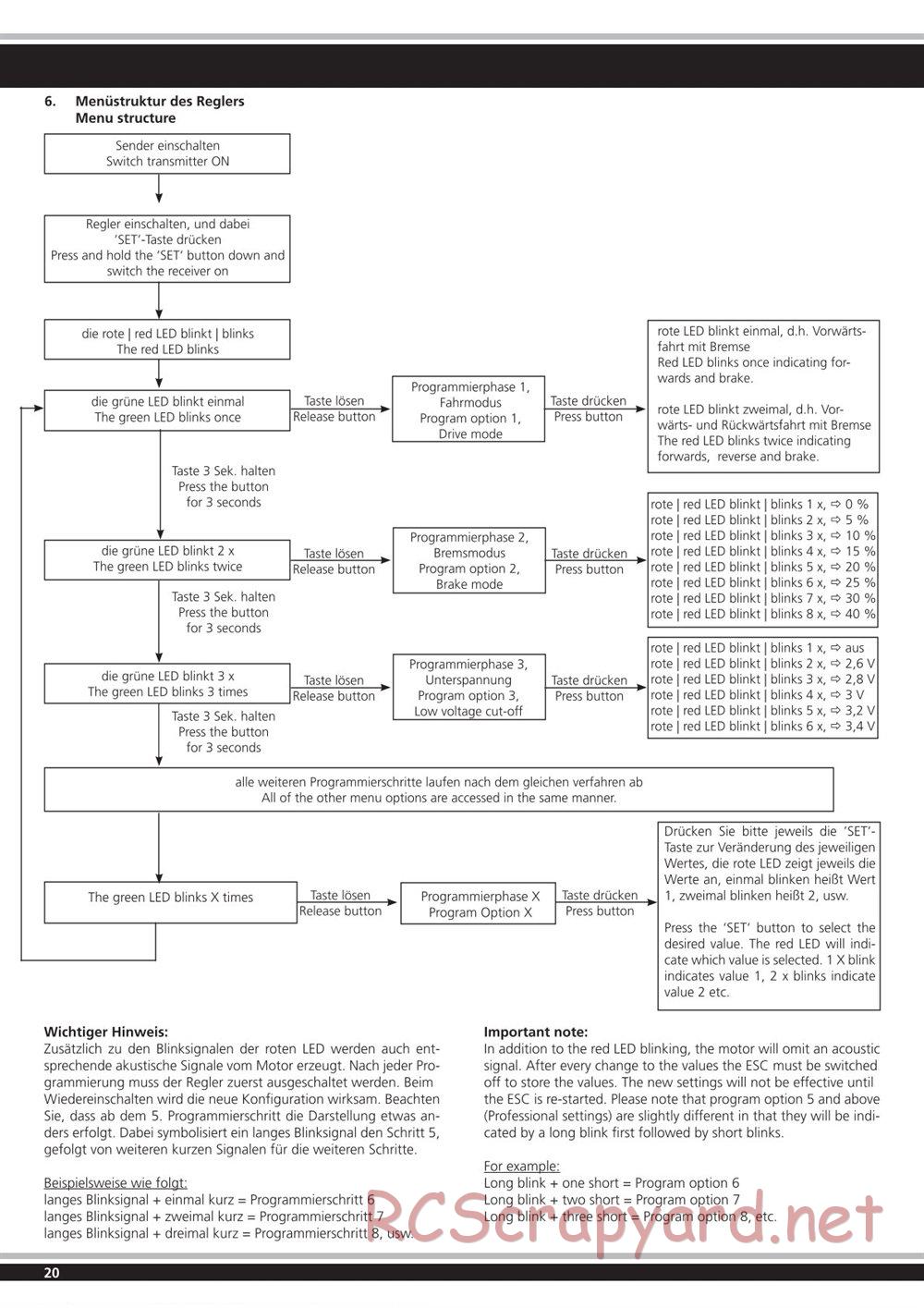 Jamara - General - Manual - Page 20