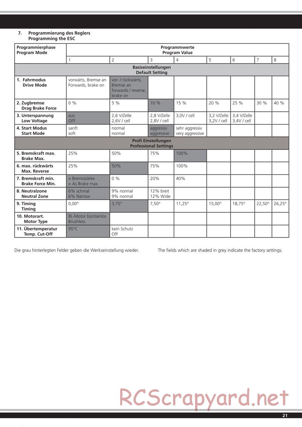 Jamara - General - Manual - Page 21