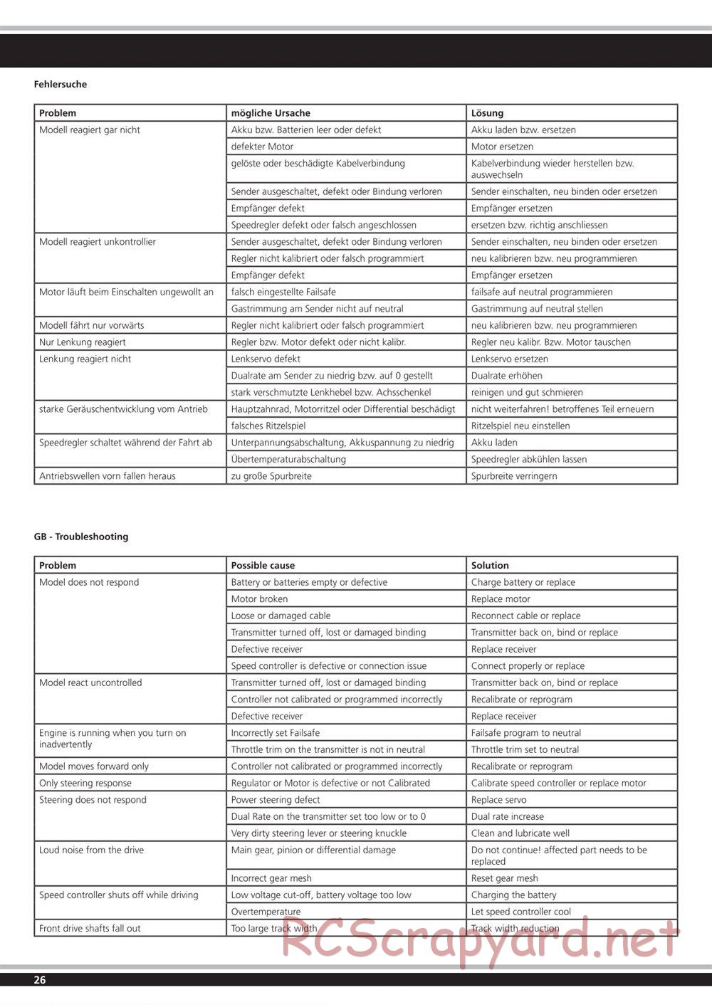 Jamara - General - Manual - Page 26