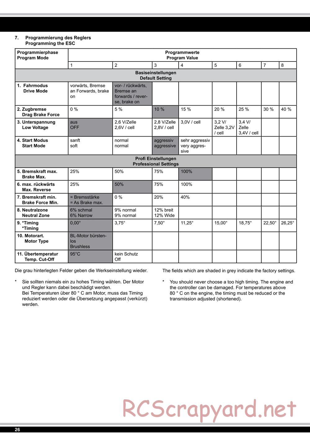 Jamara - Tiger Ice (Ice Tiger) - Manual - Page 26