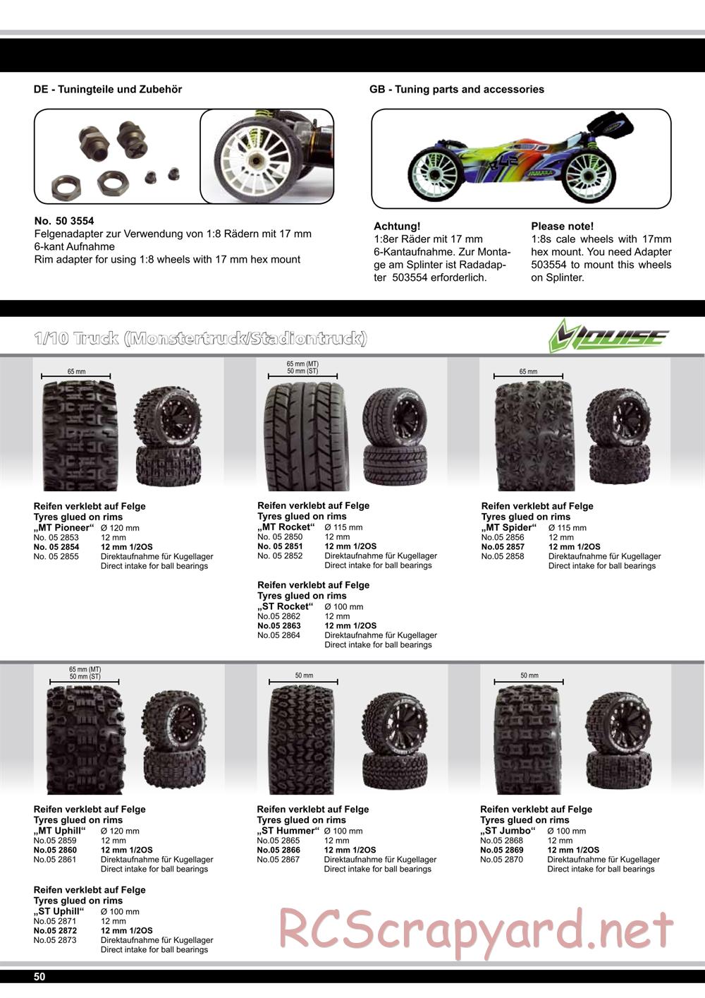 Jamara - Tiger Ice (Ice Tiger) - Manual - Page 50