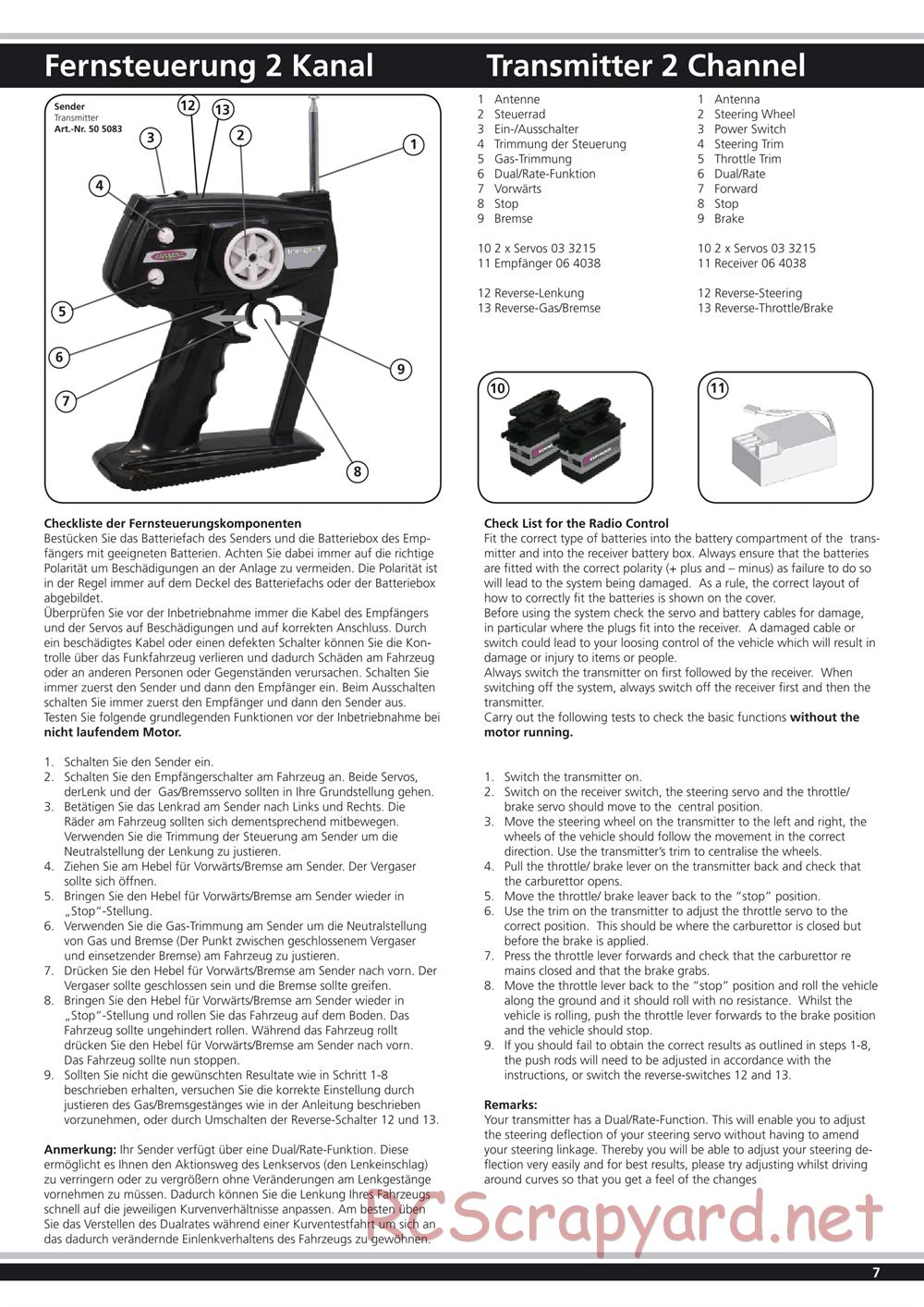Jamara - Infect S.A. - Manual - Page 7