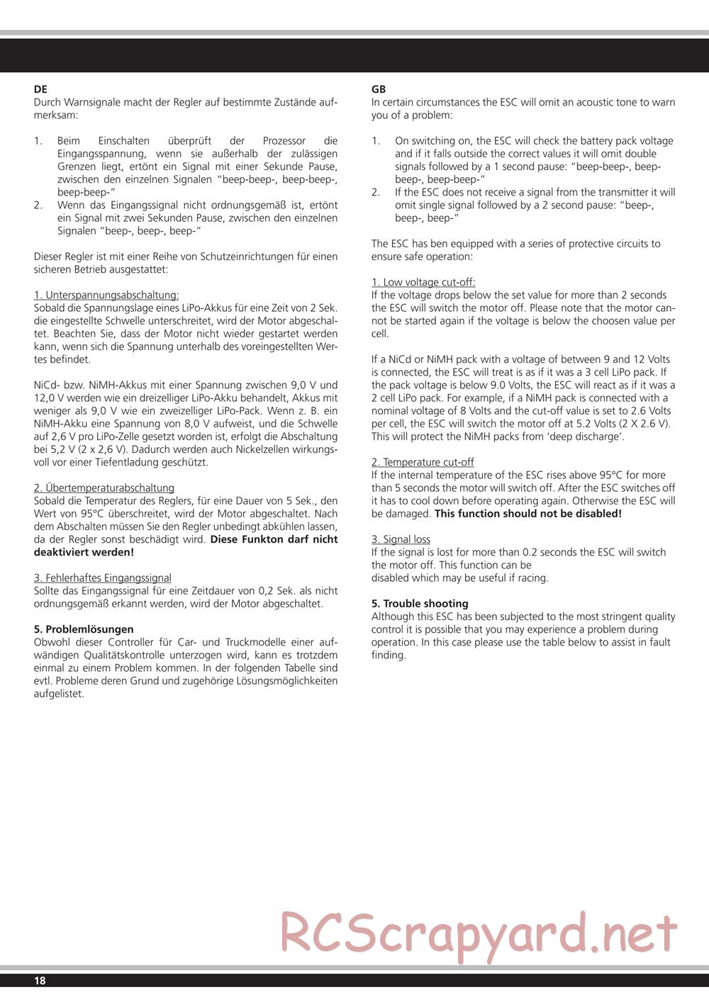 Jamara - Lipon BL - Manual - Page 18