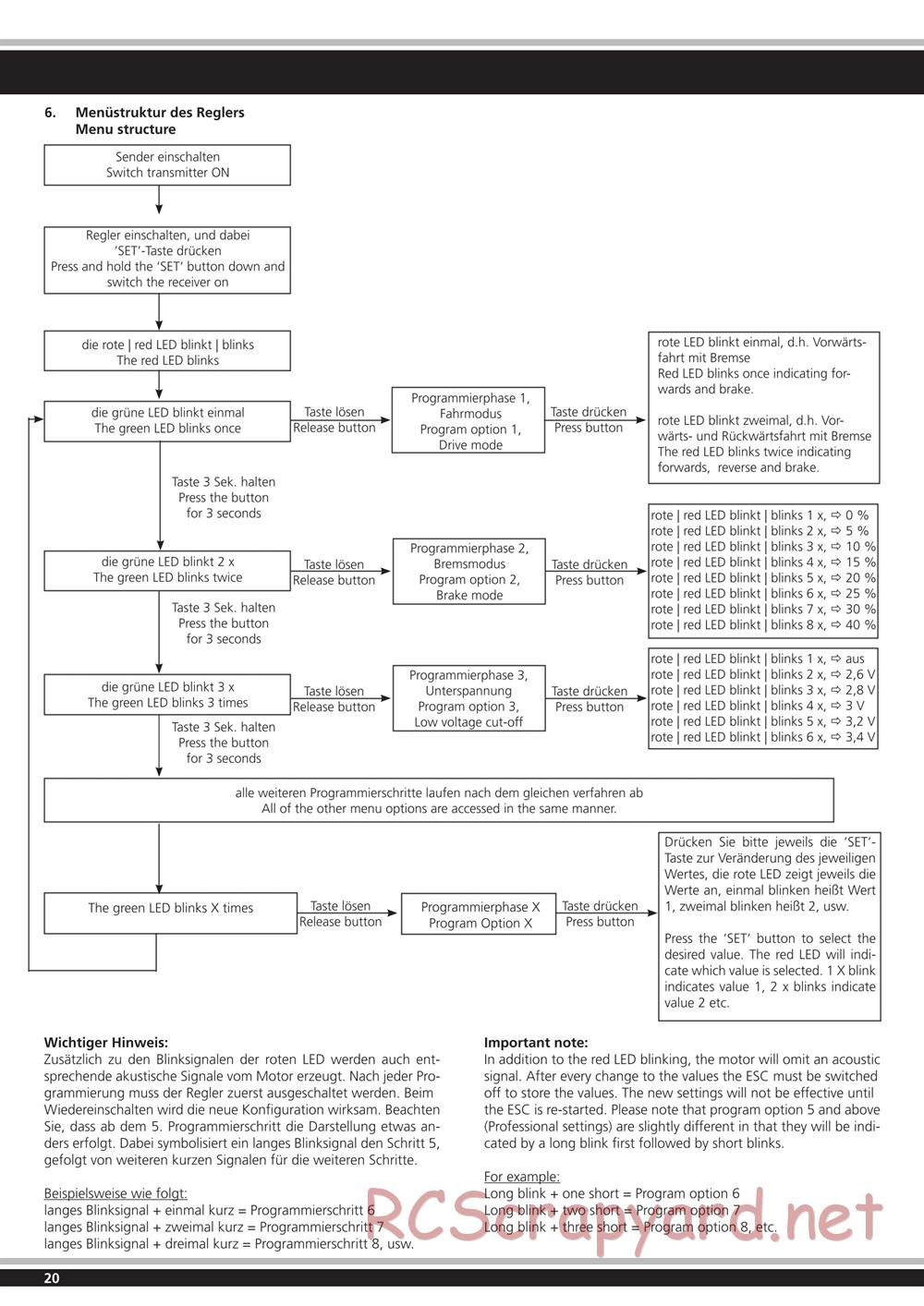 Jamara - Lipon BL - Manual - Page 20
