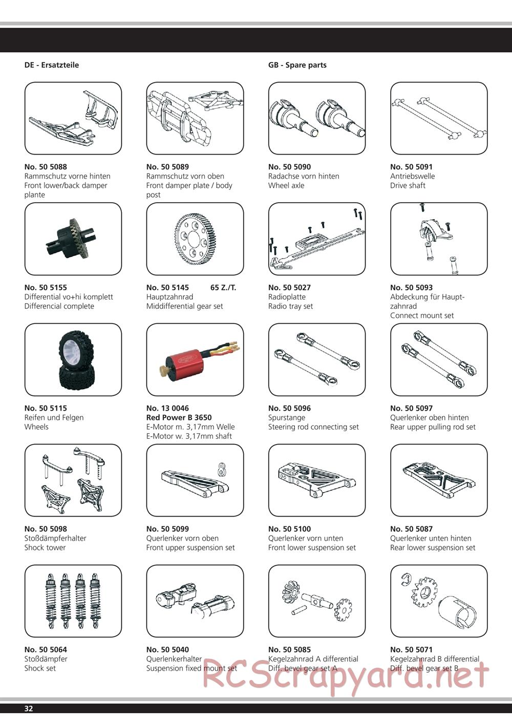 Jamara - Lipon BL - Manual - Page 32