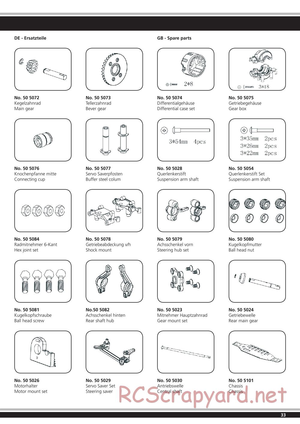 Jamara - Lipon BL - Manual - Page 33
