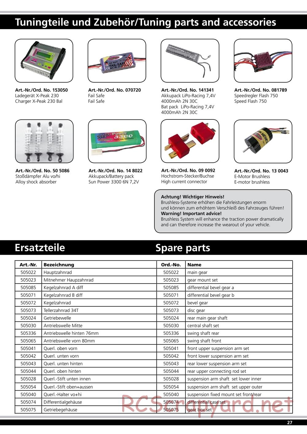 Jamara - Liquid EP - Manual - Page 27