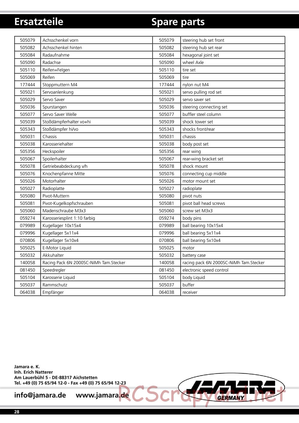 Jamara - Liquid EP - Manual - Page 28