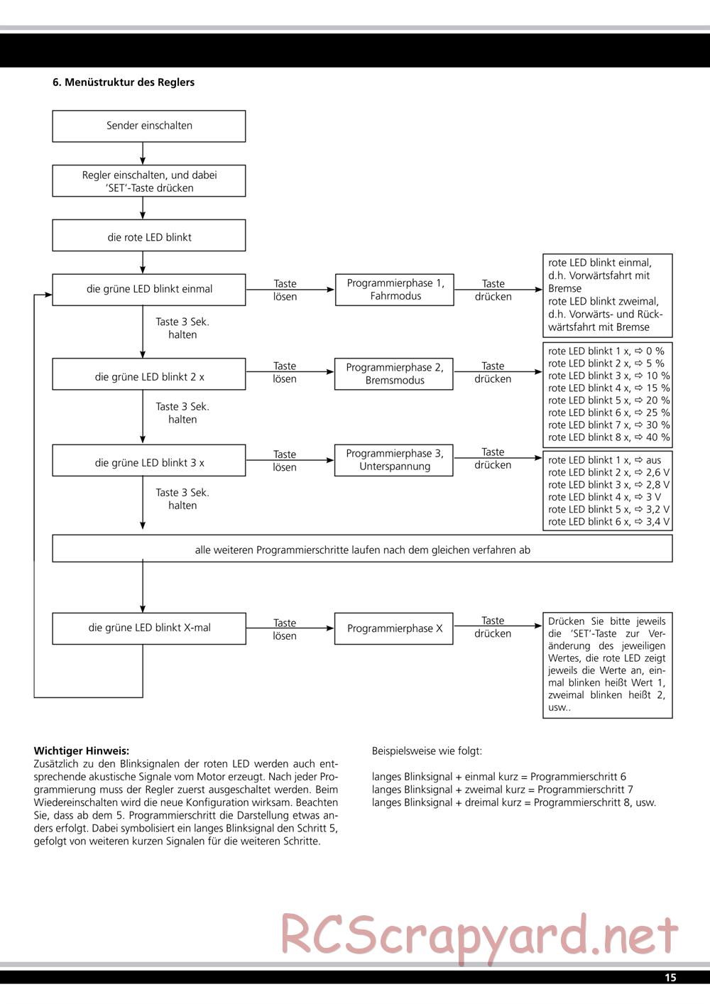 Jamara - Major BL RTR - Manual - Page 15