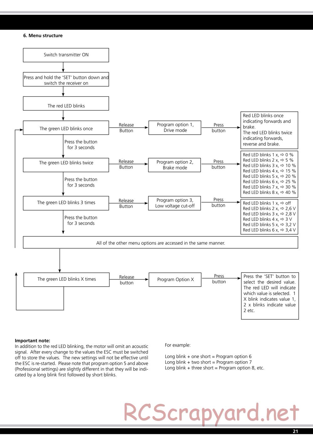 Jamara - Major BL RTR - Manual - Page 21
