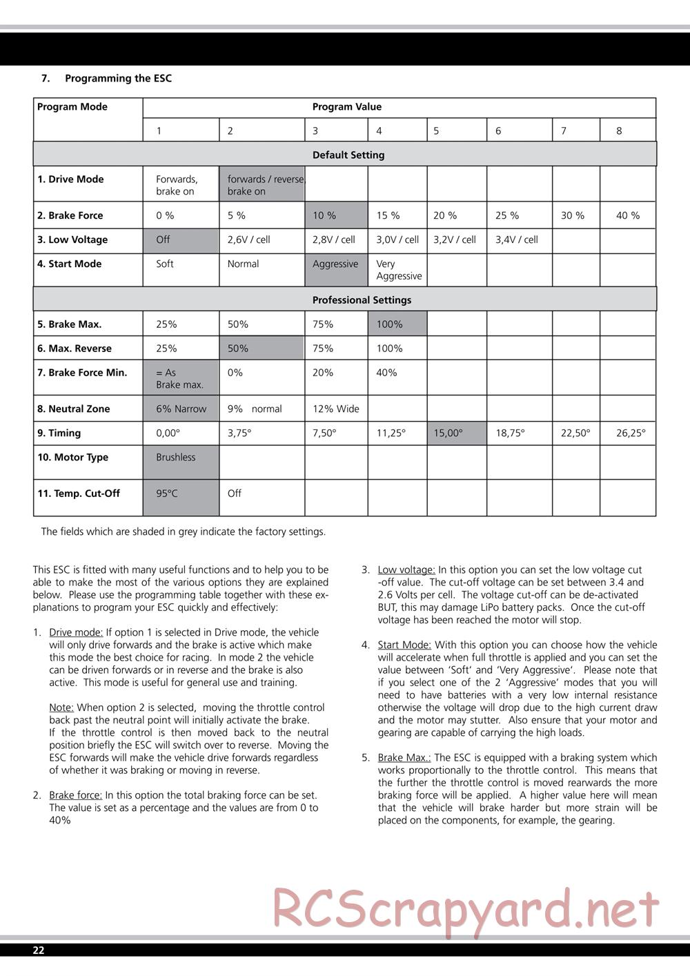 Jamara - Major BL RTR - Manual - Page 22