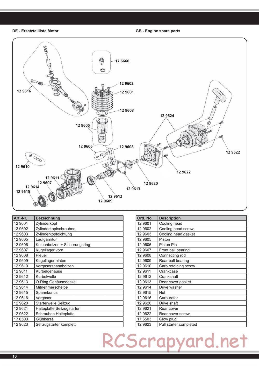 Jamara - Naxos GP - Manual - Page 16