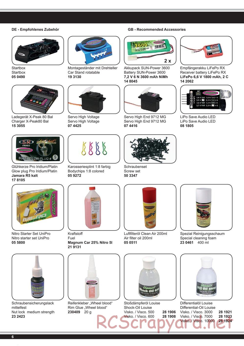 Jamara - Nexx-8T - Manual - Page 6