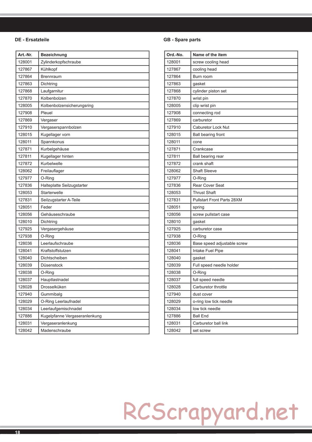 Jamara - Nexx-8T - Manual - Page 18