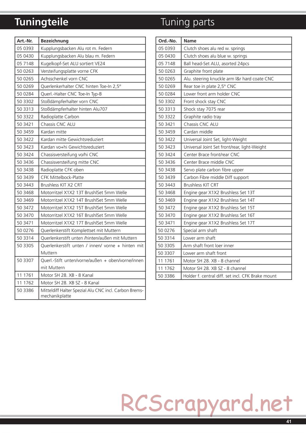 Jamara - Nexx-8T - Manual - Page 41