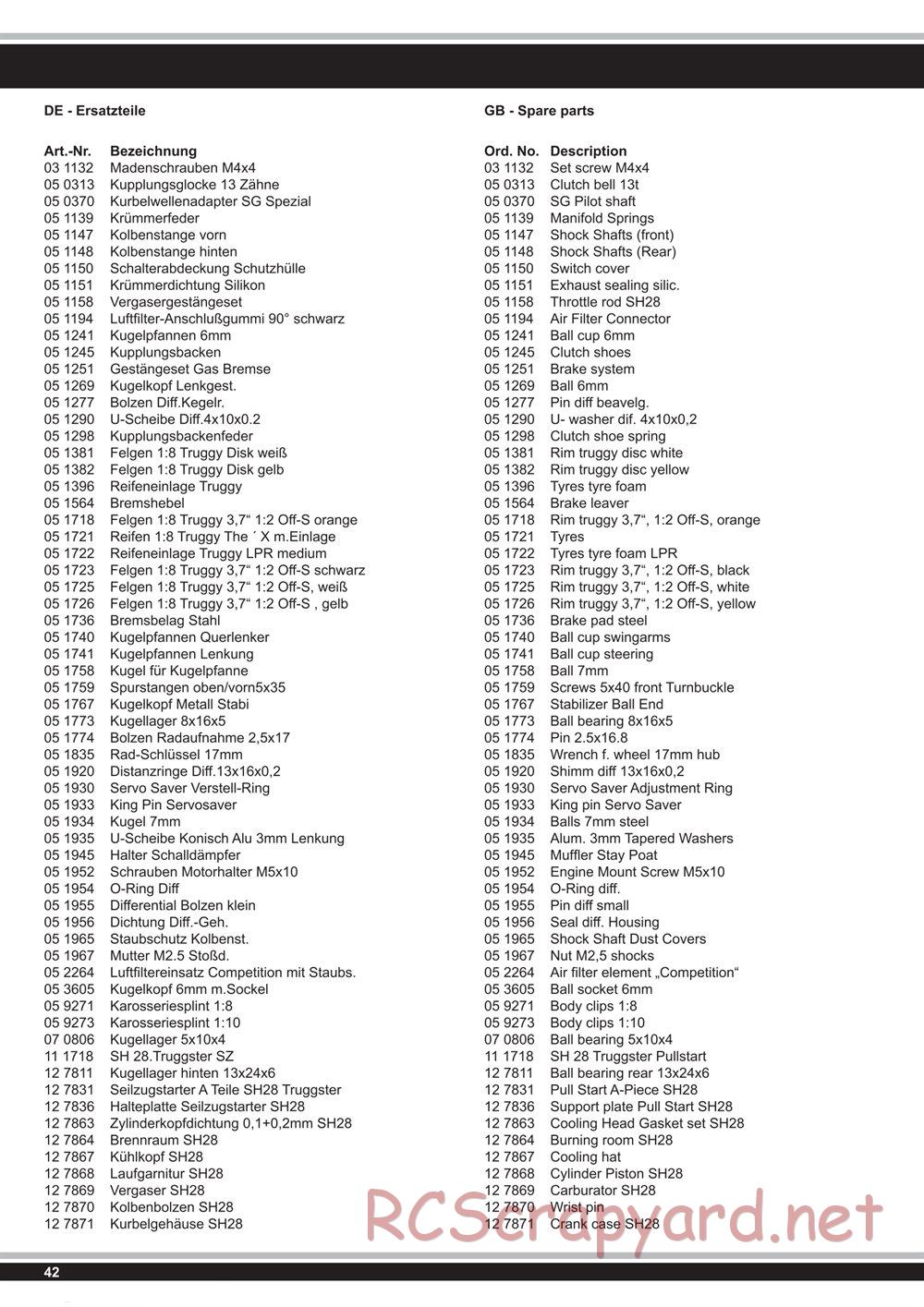 Jamara - Nexx-8T - Manual - Page 42