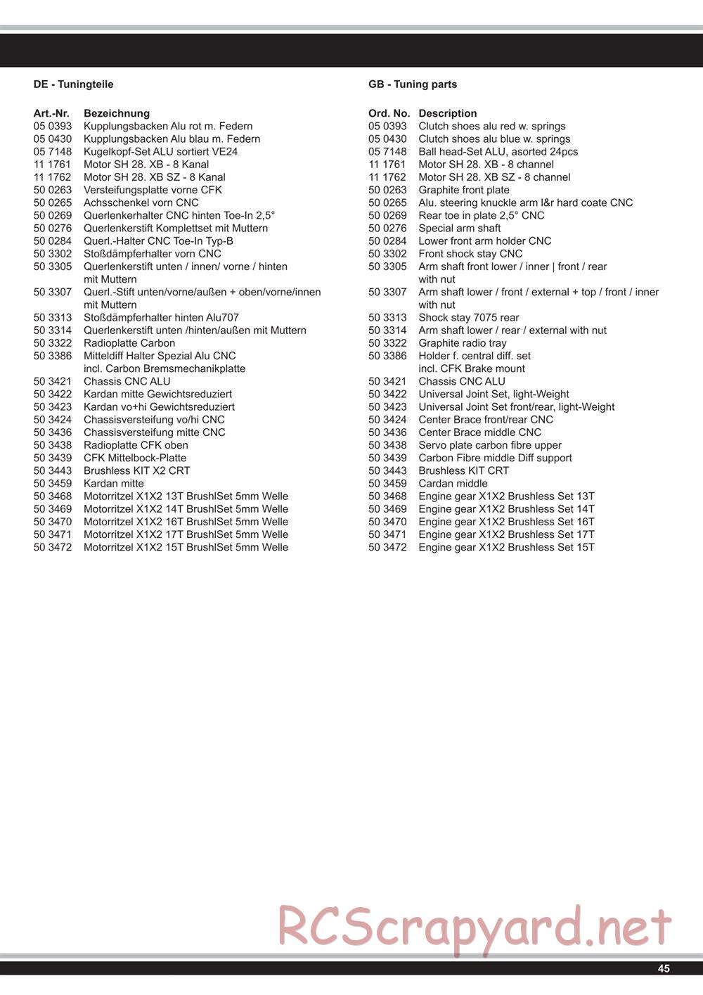 Jamara - Nexx-8T - Manual - Page 45