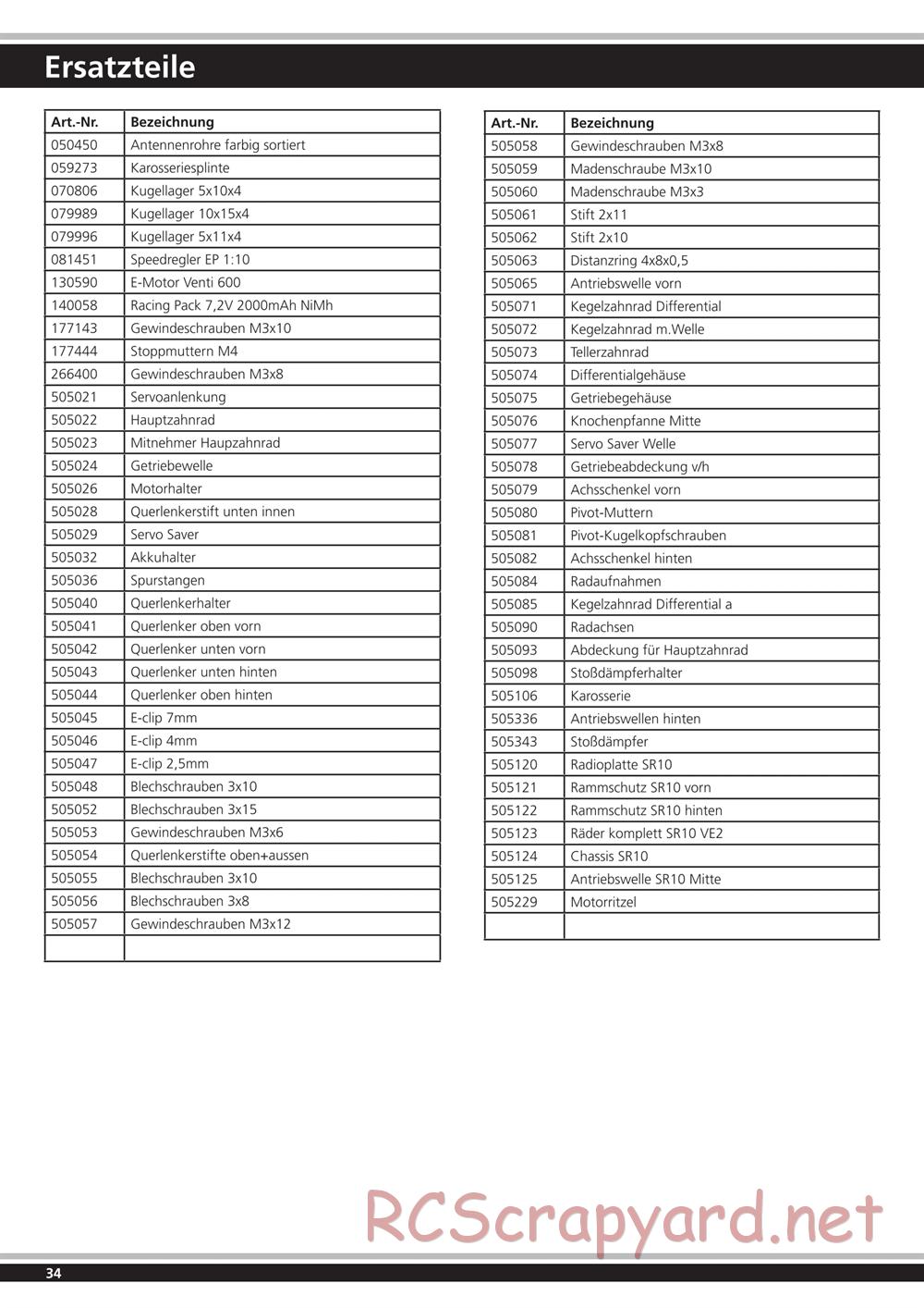 Jamara - SR10 EP - Manual - Page 34