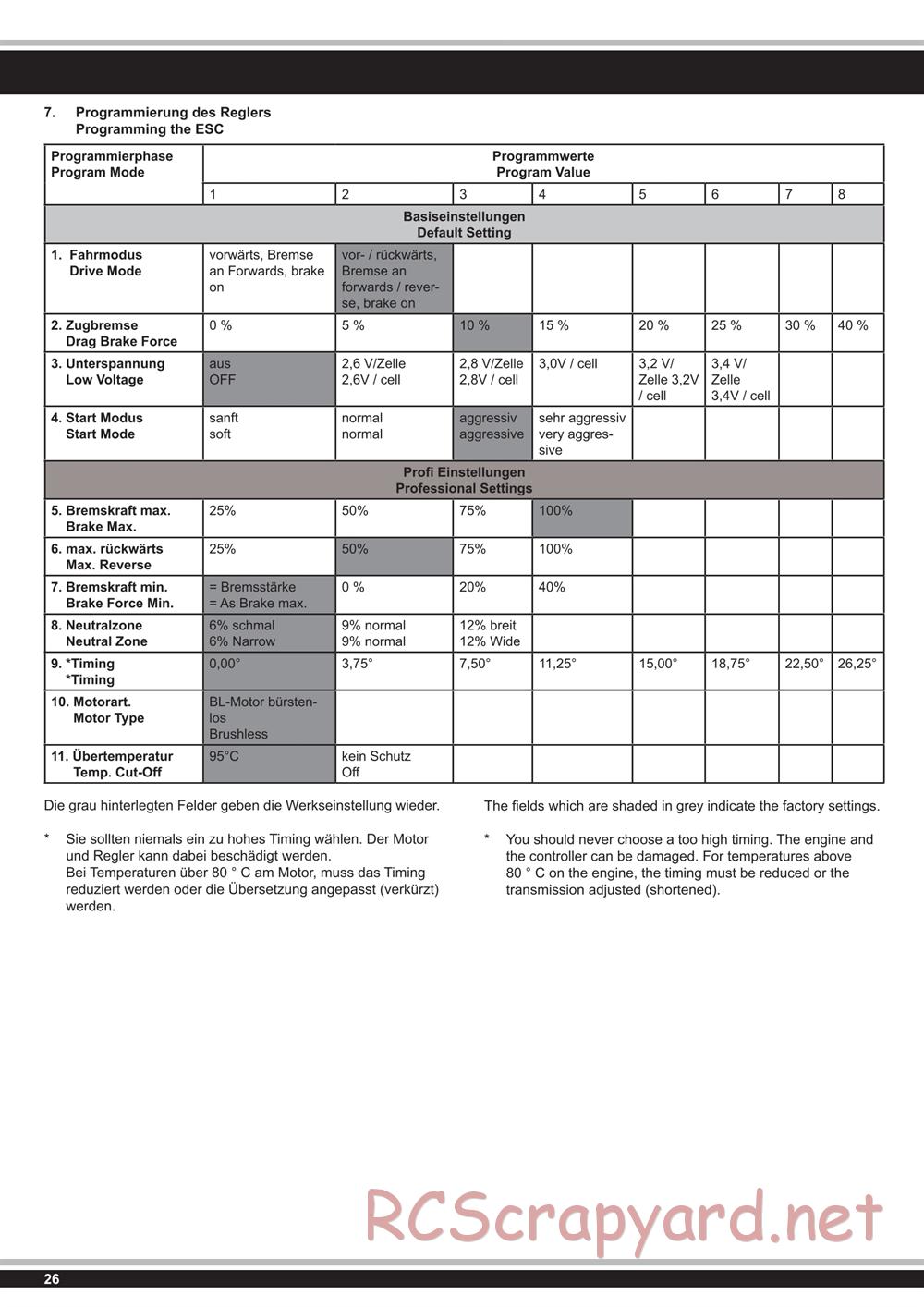 Jamara - Splinter - Manual - Page 26