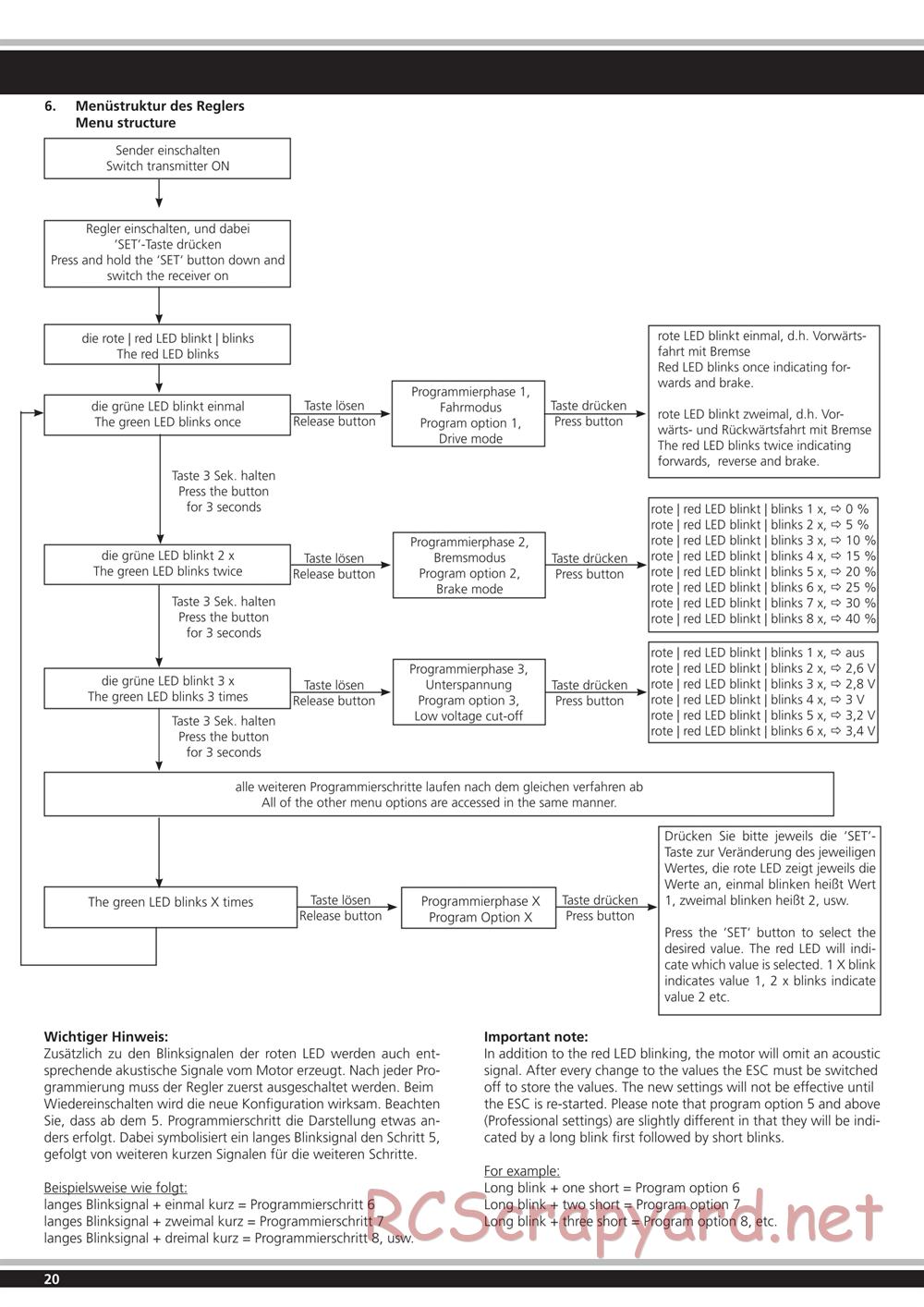 Jamara - Toxic BL - Manual - Page 20