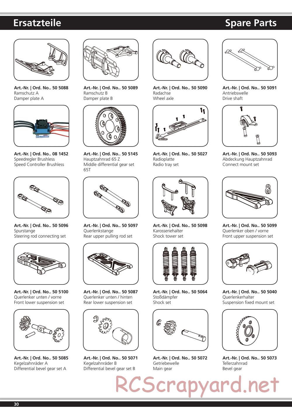 Jamara - Toxic BL - Manual - Page 30