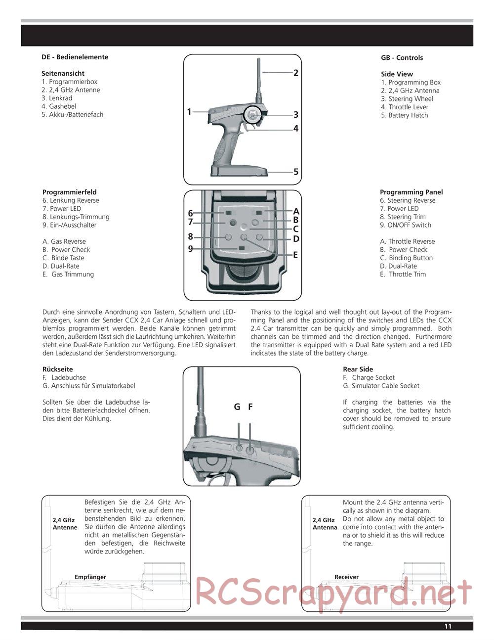 Jamara - Ultra LX2-e - Manual - Page 11