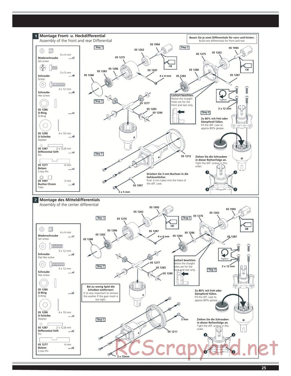 Jamara - Ultra LX2-e - Manual - Page 25