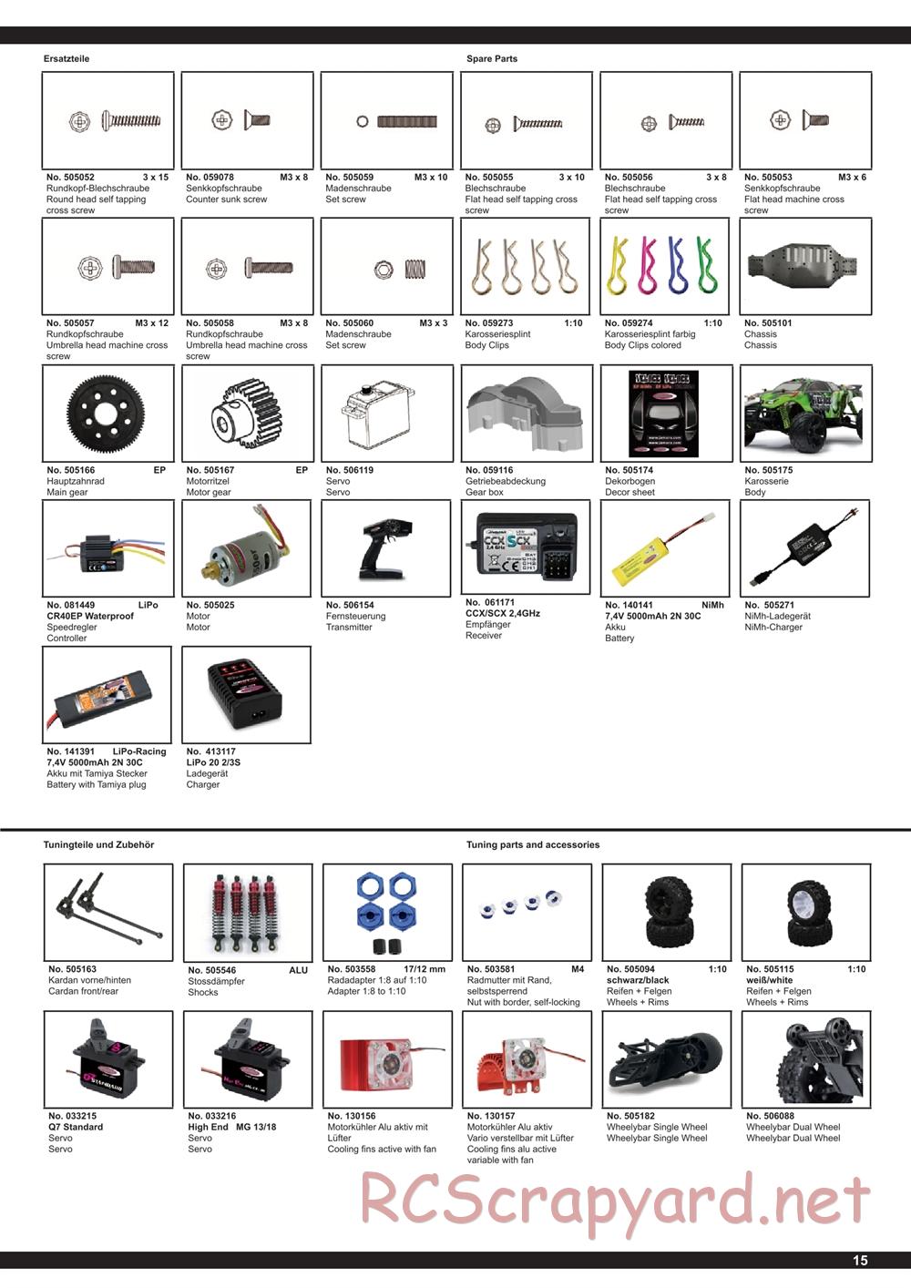 Jamara - Veloce EP - Manual - Page 15