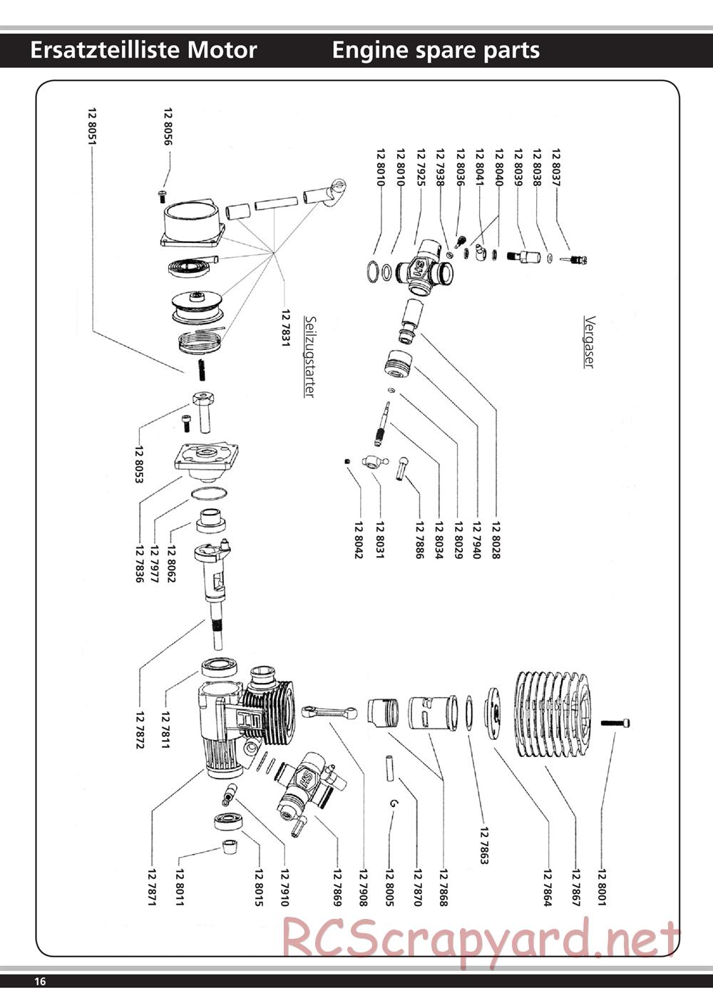 Jamara - X2-CRT Sport - Manual - Page 16