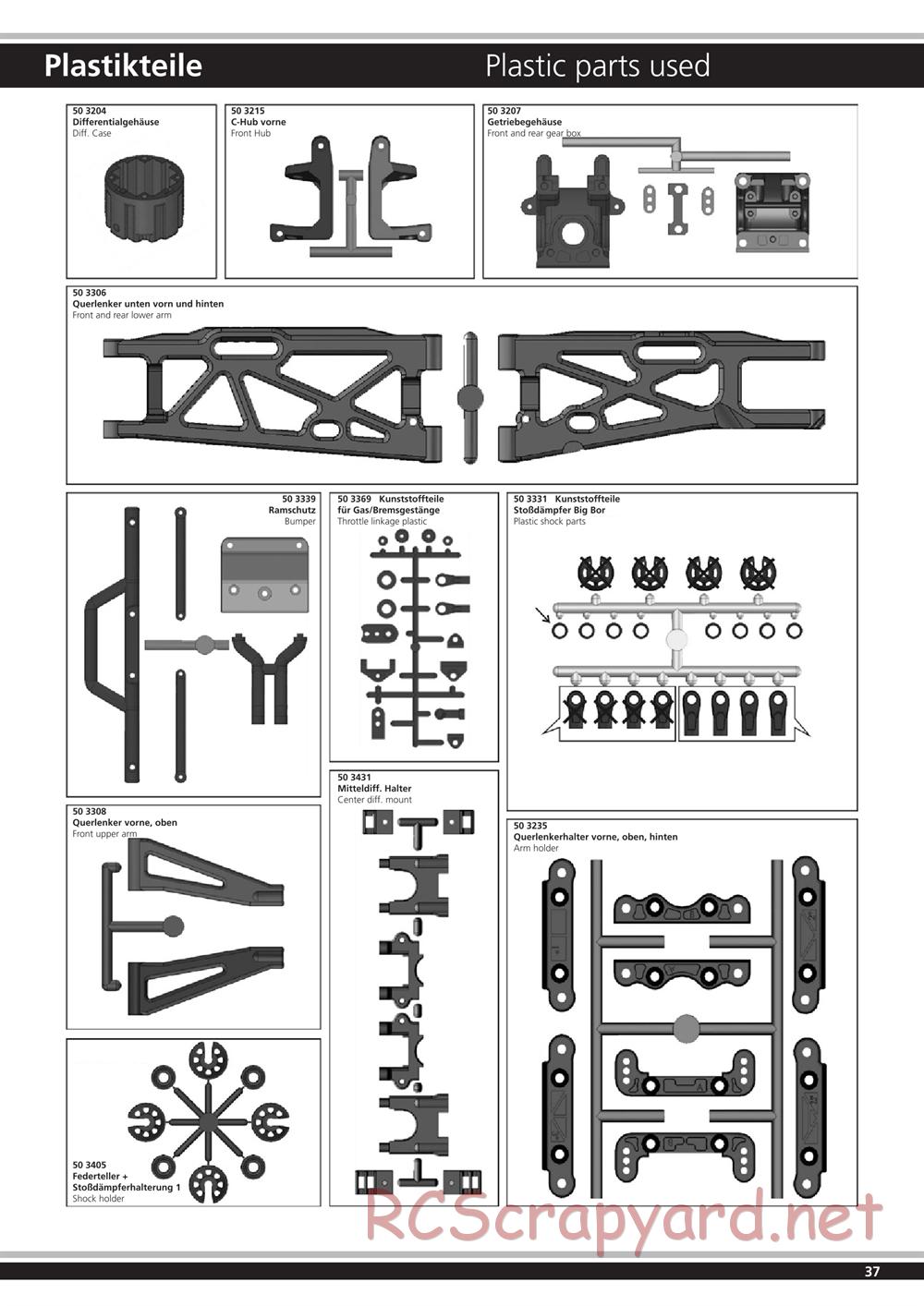 Jamara - X2-CRT Sport - Manual - Page 37