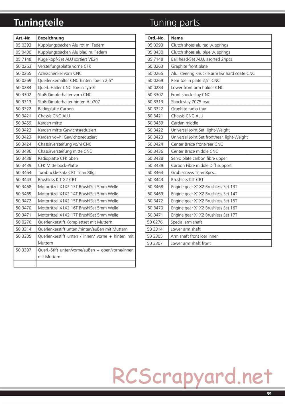 Jamara - X2-CRT Sport - Manual - Page 39