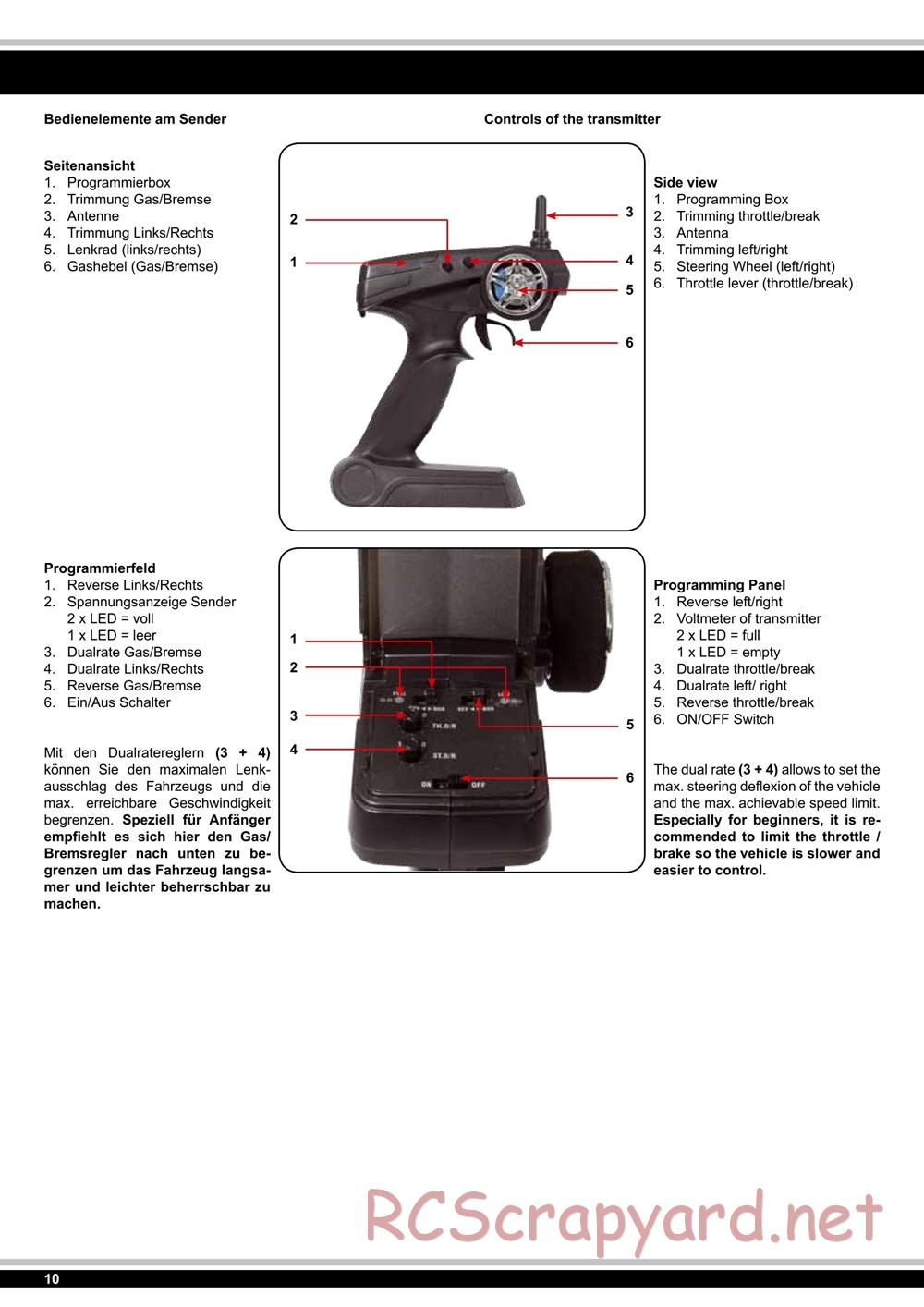 Jamara - Z18 CR The Beast - Manual - Page 10