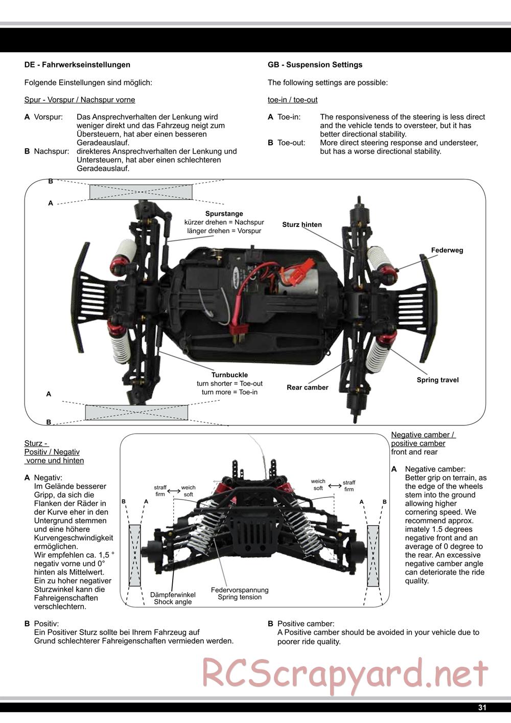 Jamara - Z18 CR The Beast - Manual - Page 31