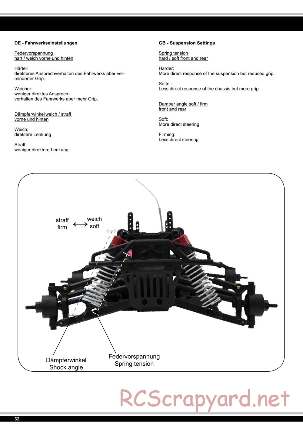 Jamara - Z18 CR The Beast - Manual - Page 32