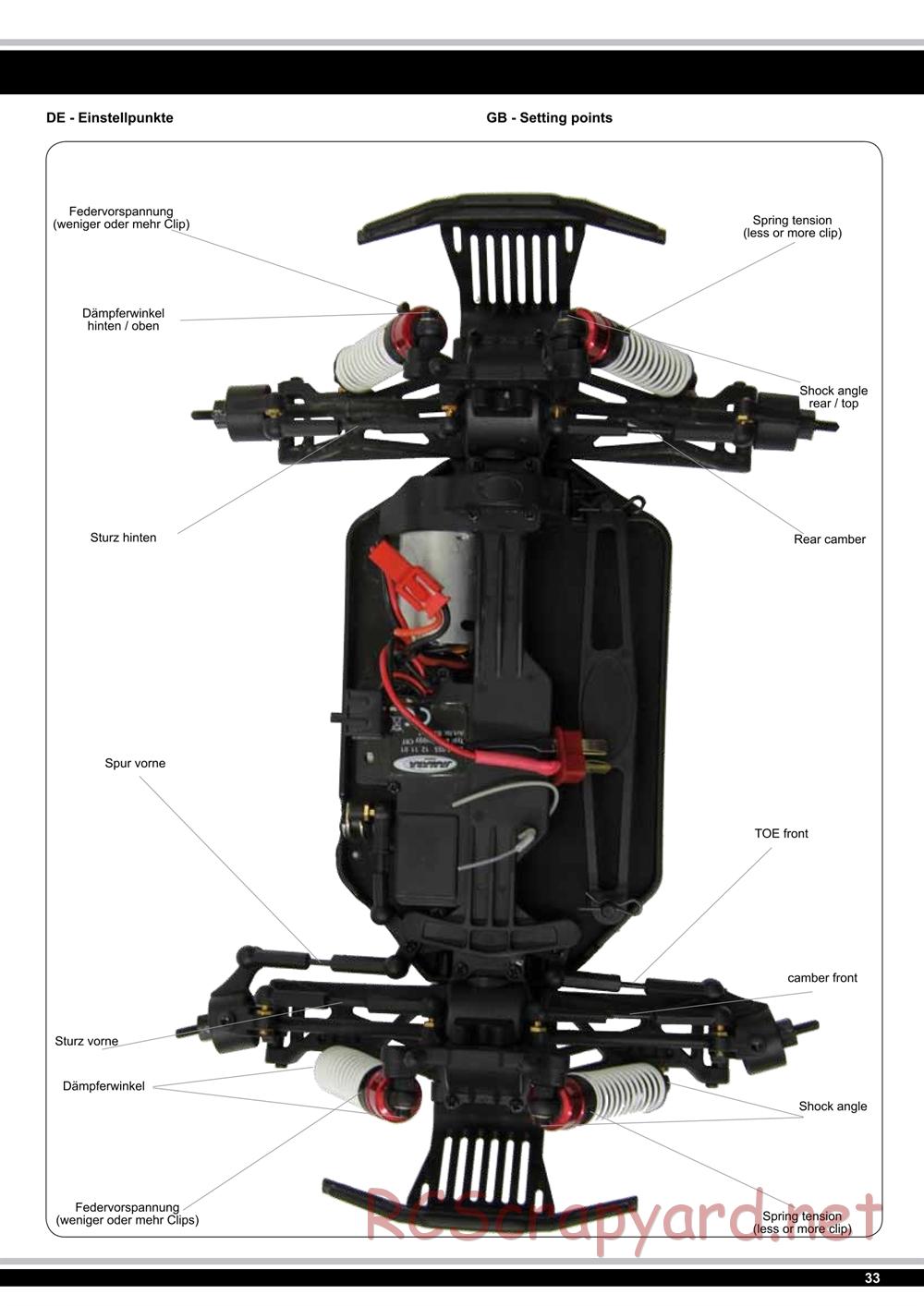 Jamara - Z18 CR The Beast - Manual - Page 33