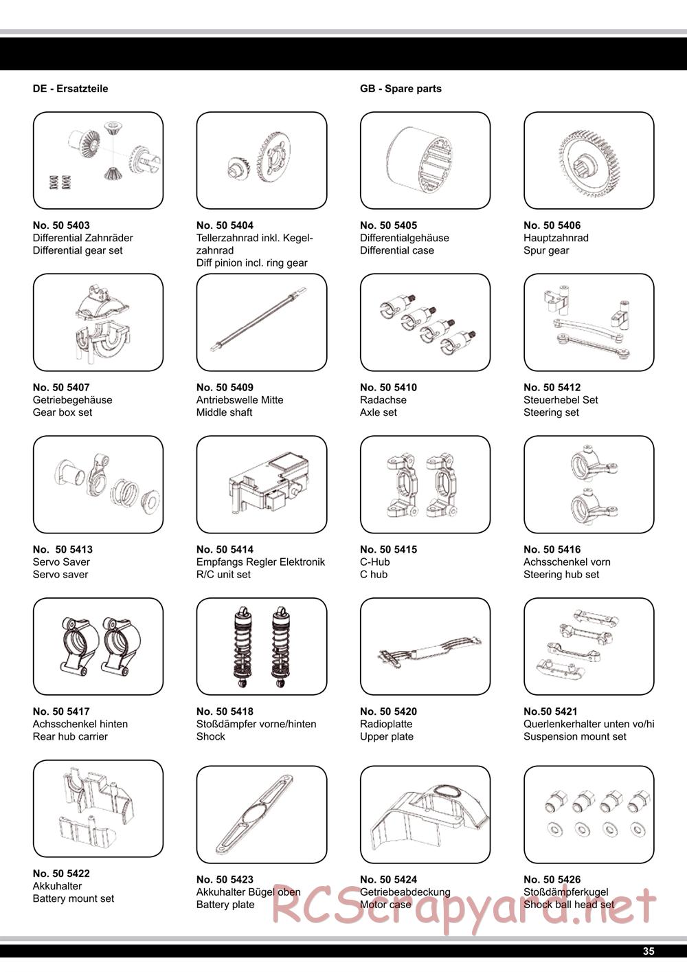 Jamara - Z18 CR The Beast - Manual - Page 35