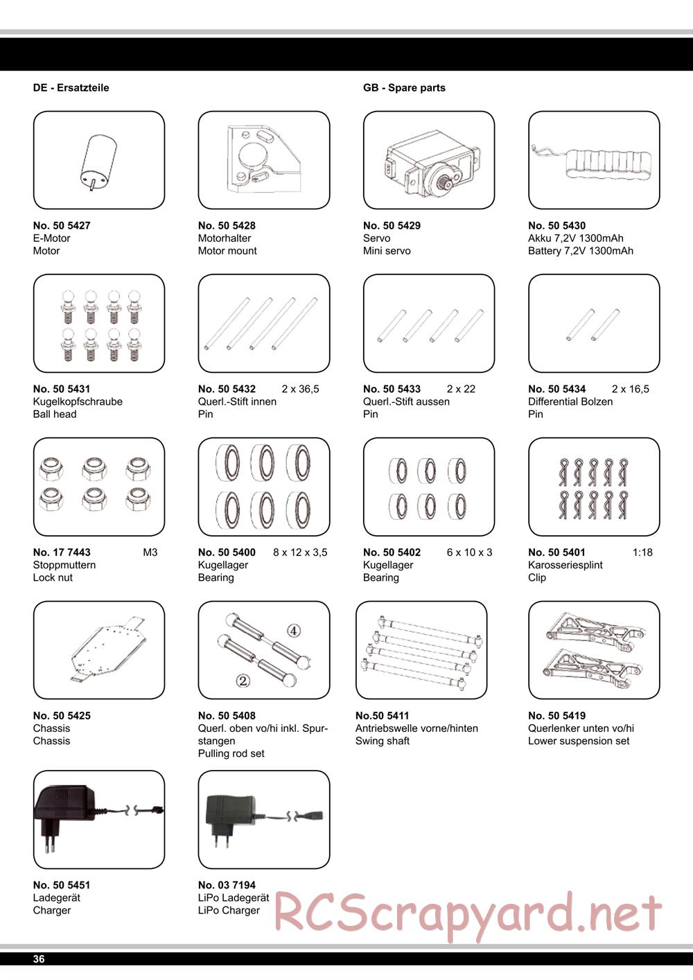 Jamara - Z18 CR The Beast - Manual - Page 36